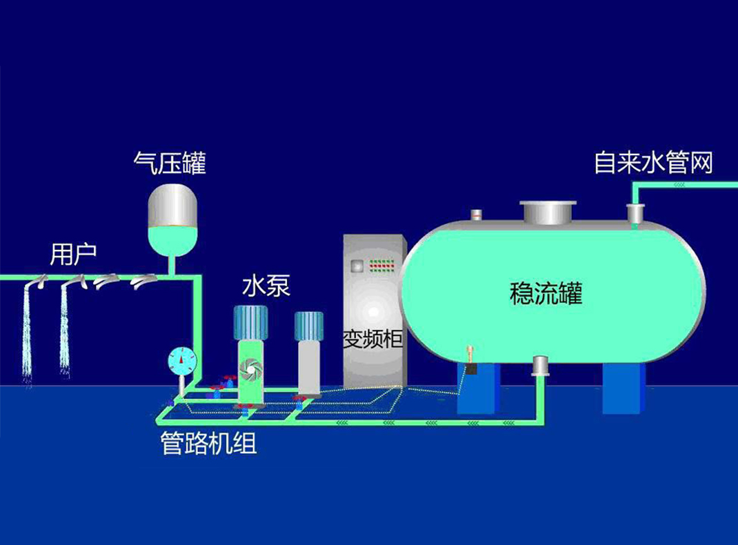 变牌原理是什么_外挂防封是什么原理(2)